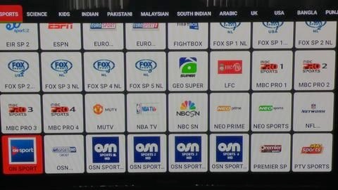 FAST 2.0 Strategy: Building Brand Resilience Amid Channel Diversity